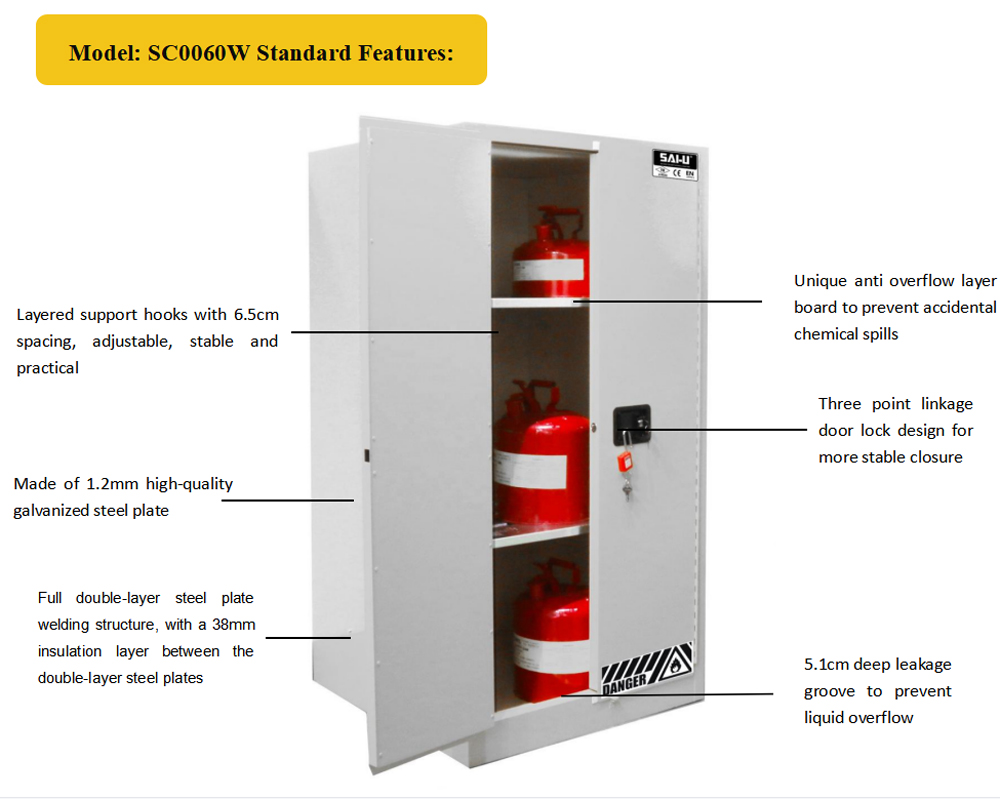 Details of Toxic Chemical Safety Cabinet SC0004W