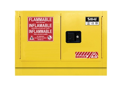 ข้อควรระวังในการใช้ตู้ป้องกันการระเบิดในห้องปฏิบัติการมีอะไรบ้าง?