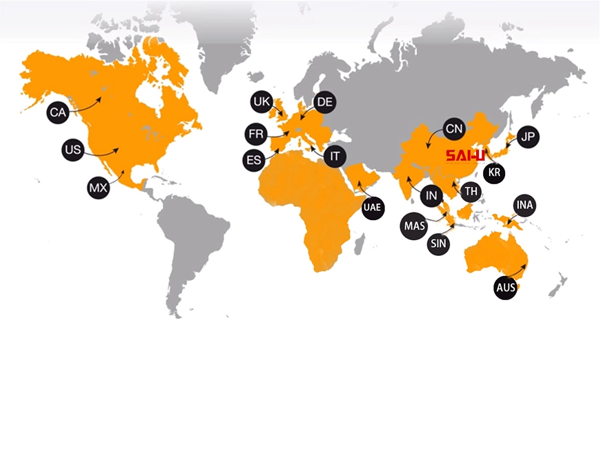 ความสามารถในการซื้อขาย